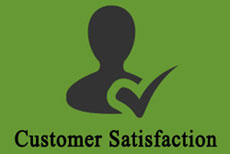 Customer Satisfaction